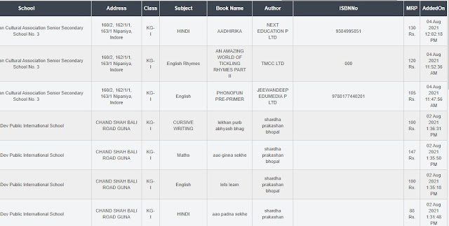 View Private School's Text Books