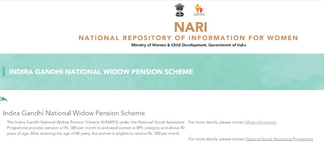 Indira Gandhi National Widow Pension Indira Gandhi National Widow Pension