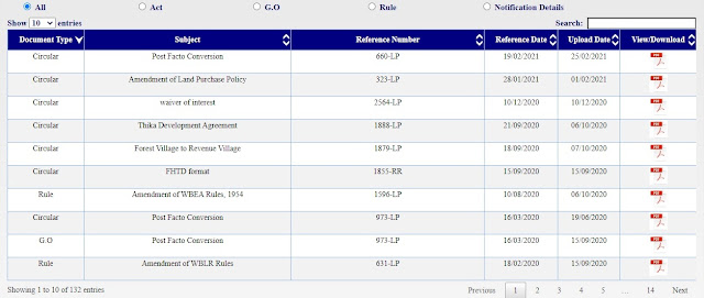 GOs Notifications Search GOs Notifications Search