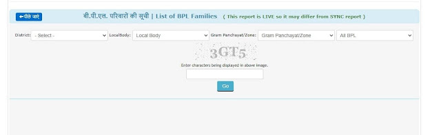List of bpl families madhya pradesh