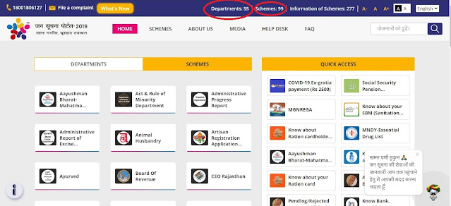 Jan Soochna Portal Schemes and Departments राजस्थान जन सूचना पोर्टल