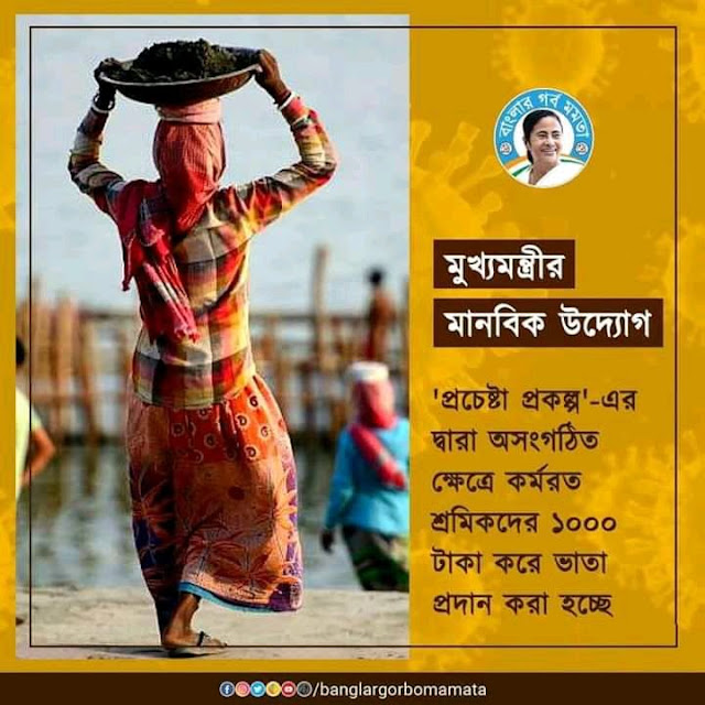 Prochesta Prakalpa Scheme