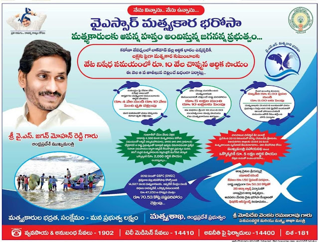YSR Matsyakara Bharosa Beneficiary List