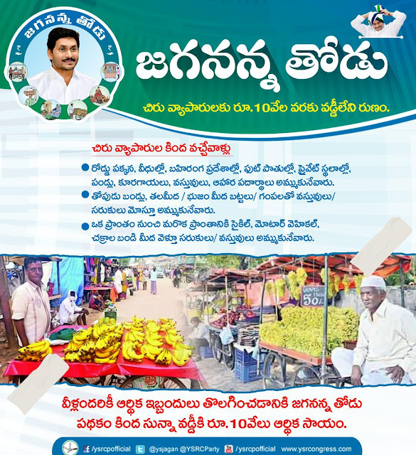 Jagananna Thodu Scheme application form Jagananna Thodu Scheme application form