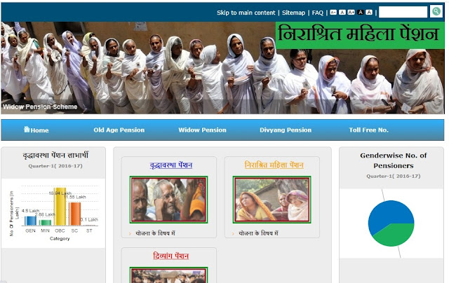 विधवा पेंशन योजना Vidhwa Pension Yojana विधवा पेंशन योजना Vidhwa Pension Yojana